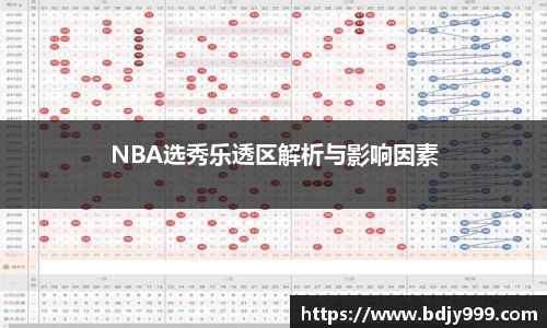 NBA选秀乐透区解析与影响因素